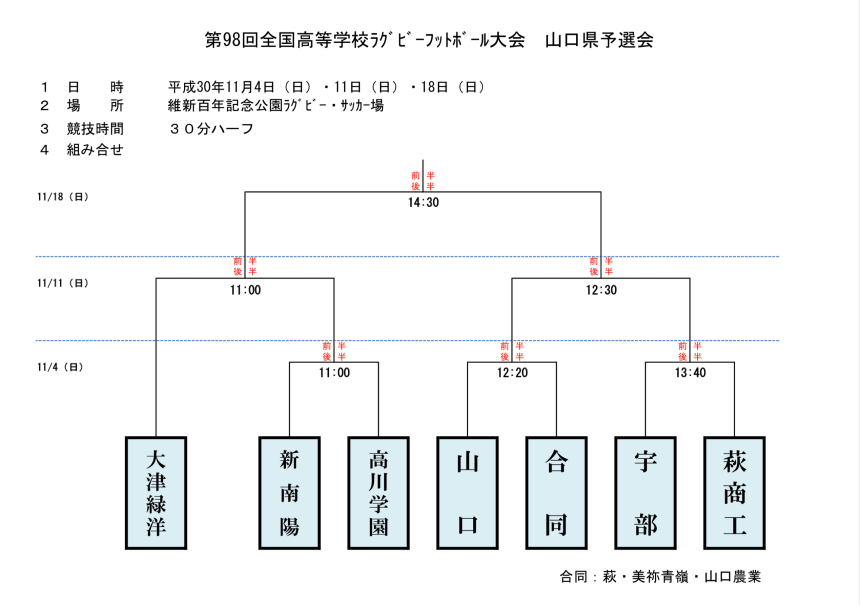 スクリーンショット 2018-09-17 12.40.47