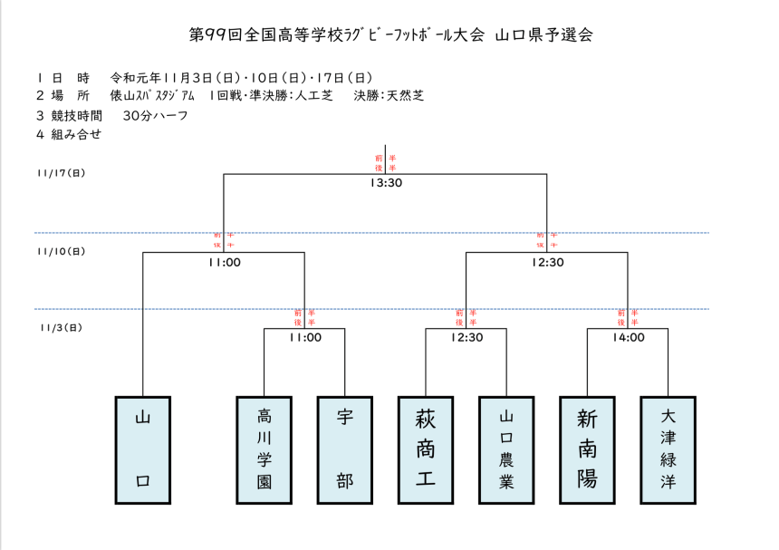 スクリーンショット 2019-09-12 16.04.49